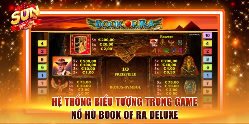 Hệ thống biểu tượng trong game nổ hũ Book of Ra Deluxe
